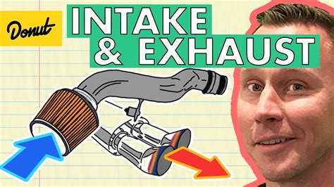 Should you have more exhaust than intake?