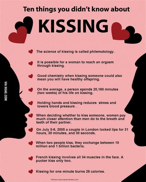 Should you kiss before becoming boyfriend and girlfriend?