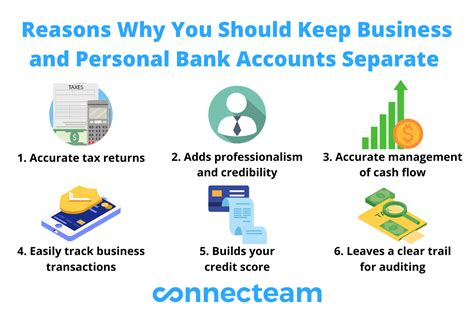 Should you open a separate bank account for small business?