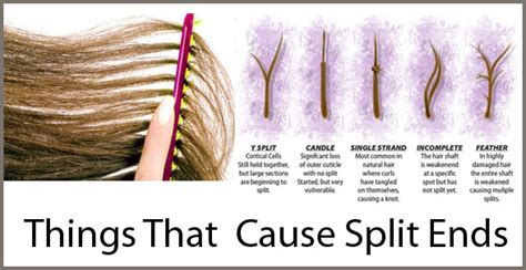 Should you peel apart split ends?