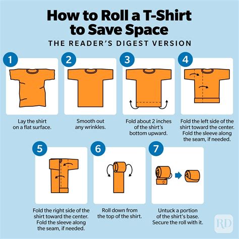 Should you roll T shirts?