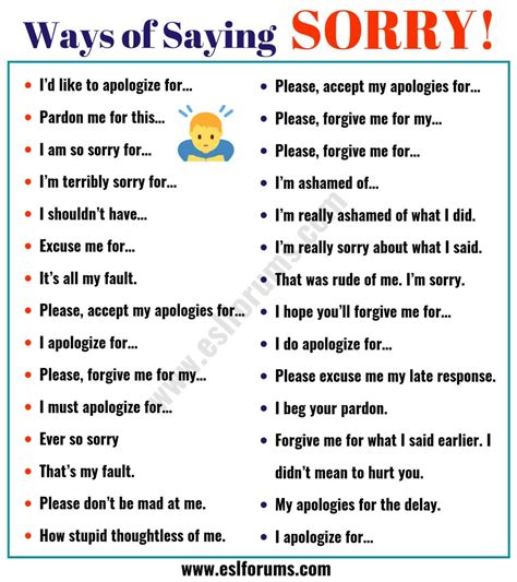 Should you say sorry if you are not in fault?