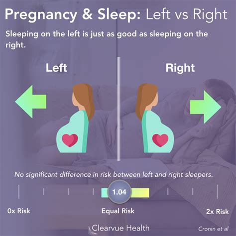 Should you sleep on your left or right?