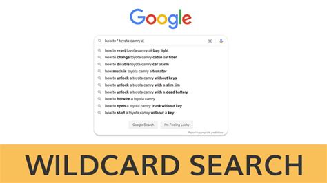 Should you use your wildcard?
