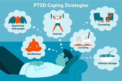 Should you wake someone up from a PTSD nightmare?
