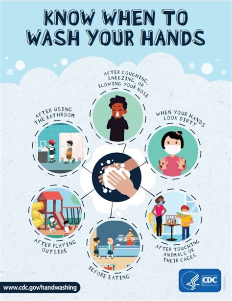 Should you wash your hands after touching your mask?