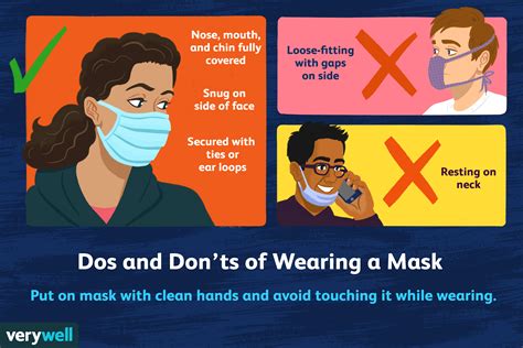 Should you wear a mask when using Gorilla Glue?