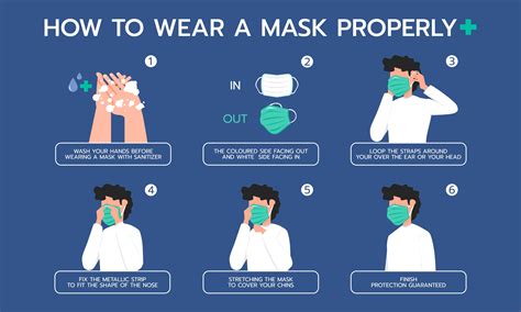 Should you wear a mask when using a glue gun?