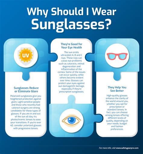 Should you wear sunglasses all the time?