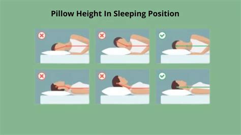 Should your pillow be angled?