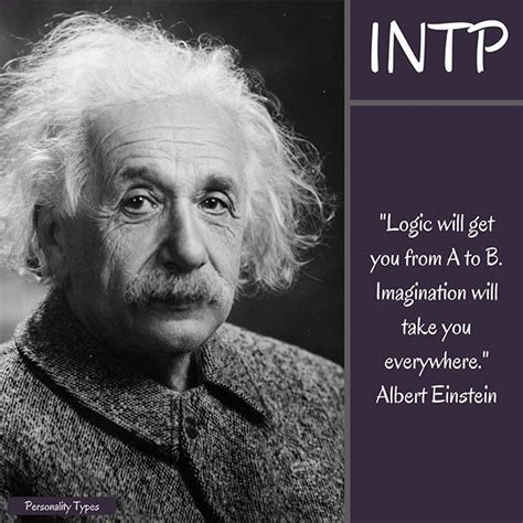 Was Albert Einstein an INTP?