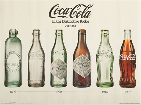 Was Coke originally a cleaner?