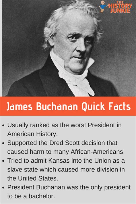 Was James Buchanan ever in the military?