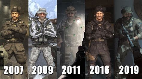 Was MW3 made in a year?