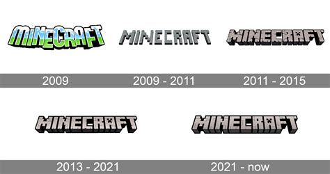 Was Minecraft made in 2006?