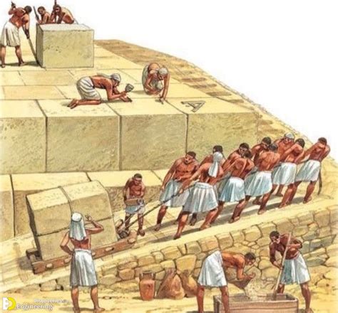 Was Moses alive when the pyramids were built?