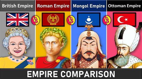 Was Ottoman Empire stronger than Mongols?