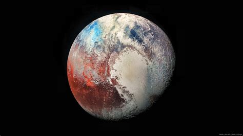Was Pluto in Aquarius in 1778?