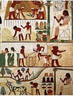 Was ancient Egypt vegetarian?