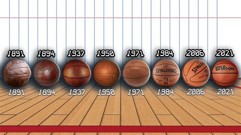 Was basketball originally called?