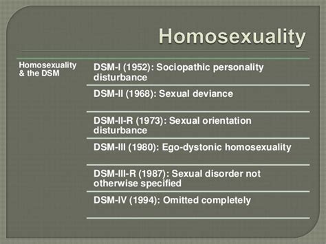 Was homosexuality in the DSM 4?