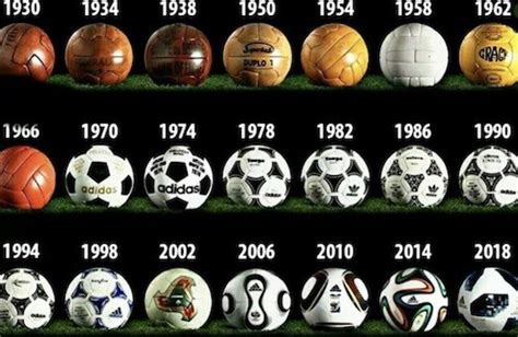 Was soccer named before football?