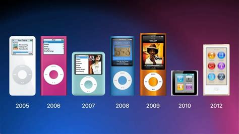 Was the first iPod successful?