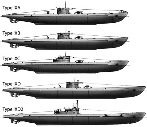 Were U boats better than American submarines?