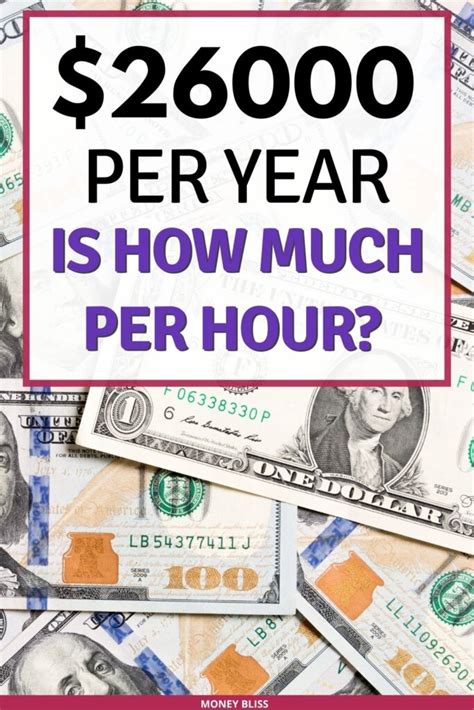 What's 26000 a year per hour?