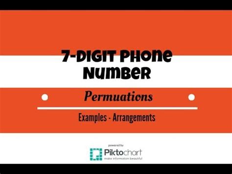 What's a 7 digit phone number?