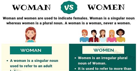What's a plural word for woman?