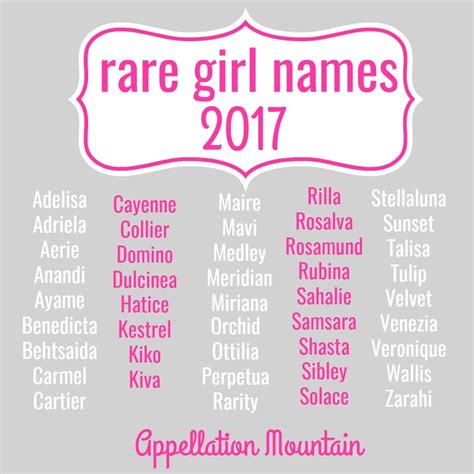 What's a rare name?