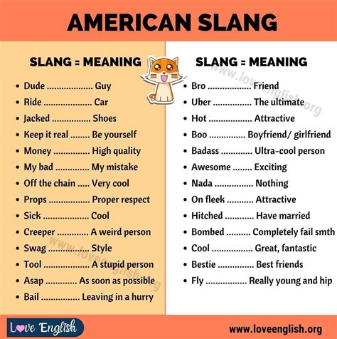 What's a slang word?