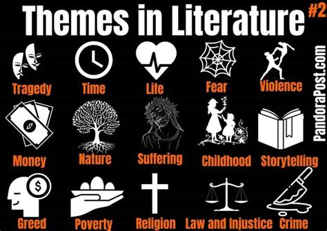 What's a theme in literature?
