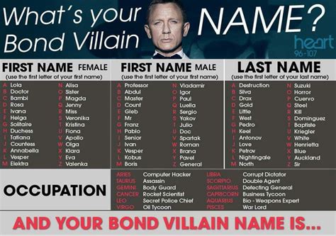 What's a villain last name?