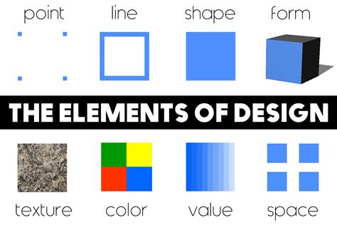 What's an element of design?