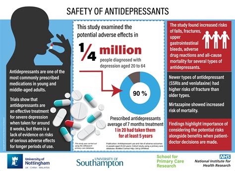 What's better than antidepressants?