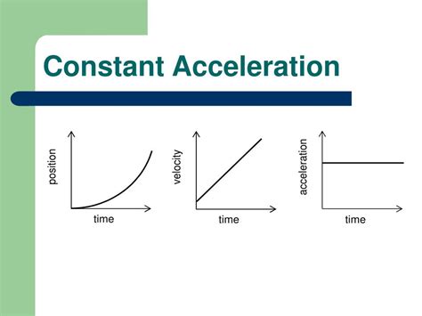 What's constant acceleration?