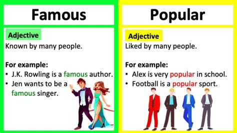 What's difference between famous and popular?