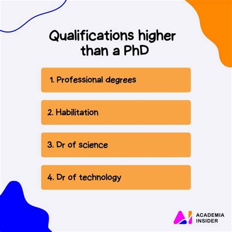 What's higher than a PhD?
