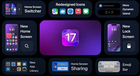 What's in iOS 17?
