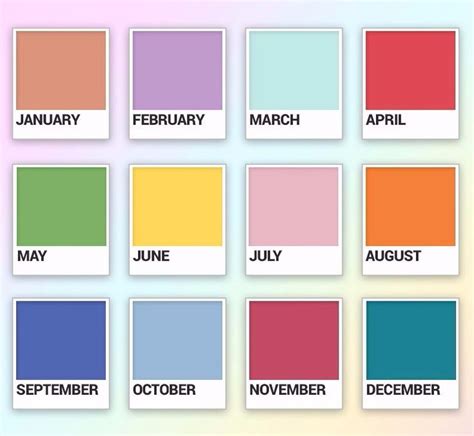 What's my birth colour?