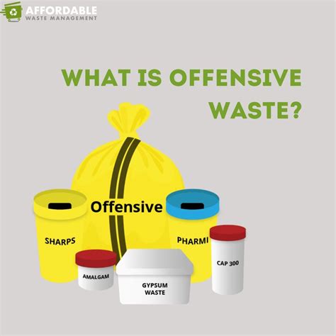 What's offensive waste?