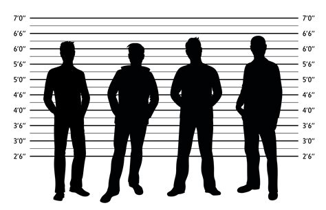 What's perfect height for a man?