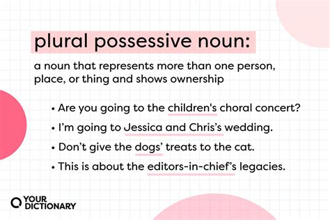 What's plural possessive?