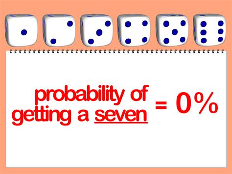 What's probability in math?