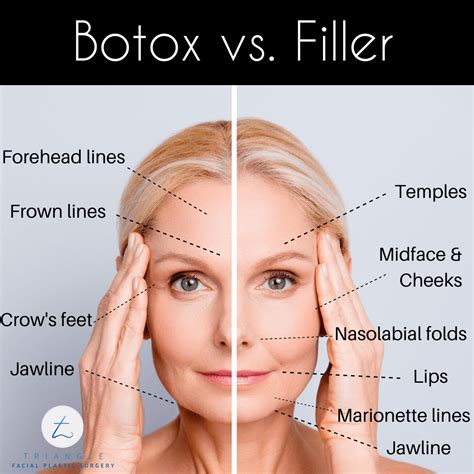 What's safer than Botox?