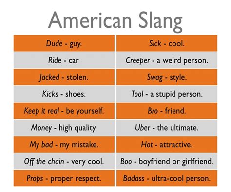 What's slang for $50?