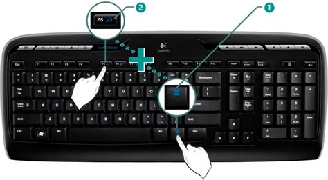 What's the Fn key on keyboard?