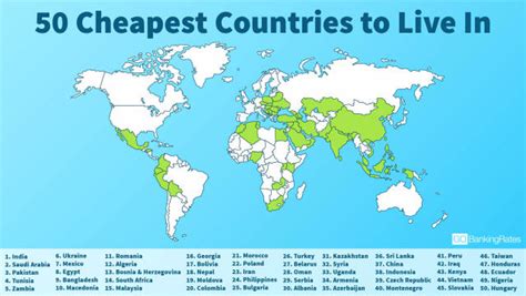What's the cheapest country to live in?